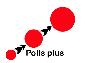 Логотип ООО "POLIS PLUS"